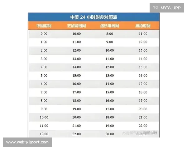 世界杯赛程分析：时差因素或影响亚洲观众观赛